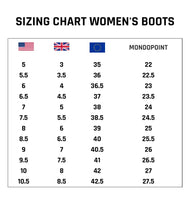 Lade das Bild in den Galerie-Viewer, WOMEN'S SHIFTY BOA® SNOWBOARD BOOTS