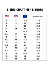 Lade das Bild in den Galerie-Viewer, MEN'S SHIFTY BOA® SNOWBOARD BOOTS